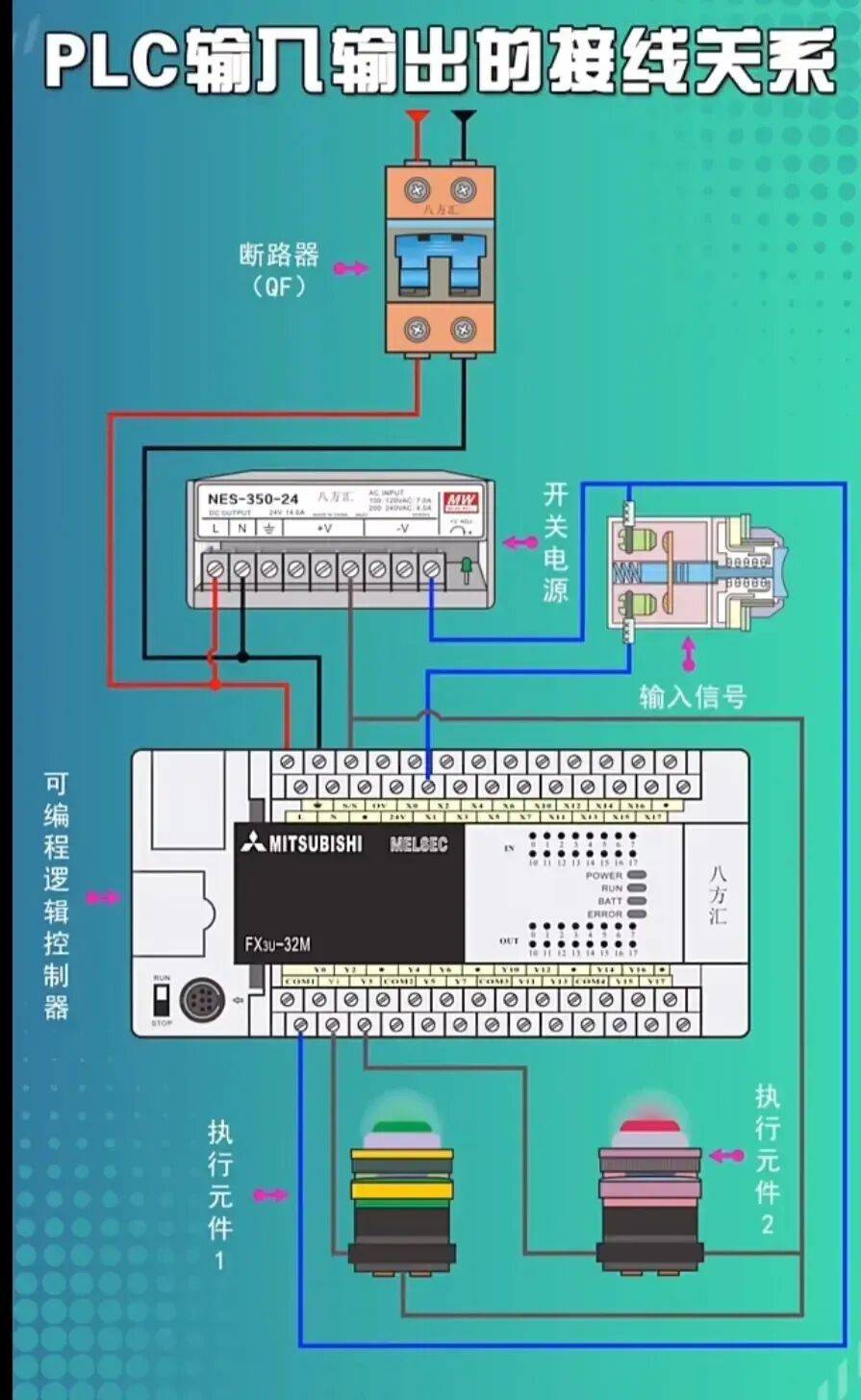 变频器、PLC、伺服、变压器20个案例图解及常识总结！_搜狐汽车_搜狐网