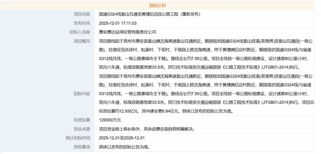 总投资估算约12.93亿元！国道G324线紫山互通至黄塘后店段公路工程迎最新进展_一级_沈海_项目