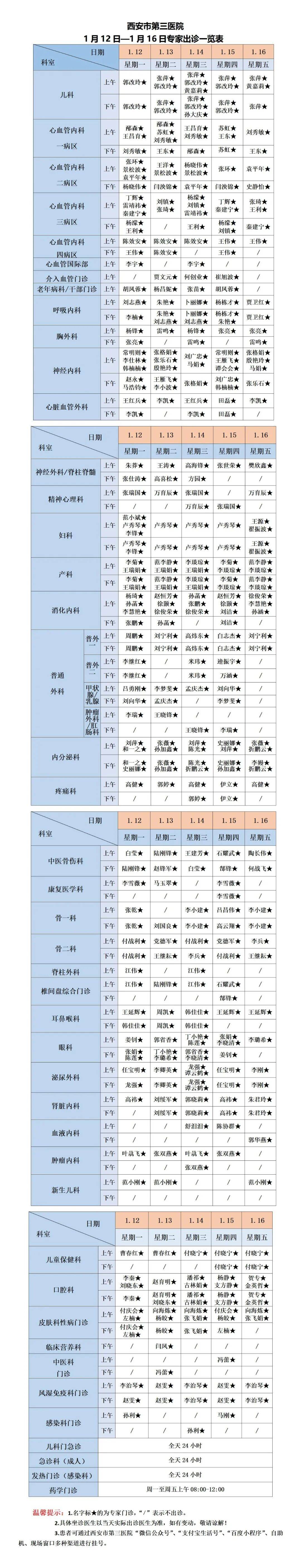 民航总医院医疗顾问就诊的全程安排的简单介绍