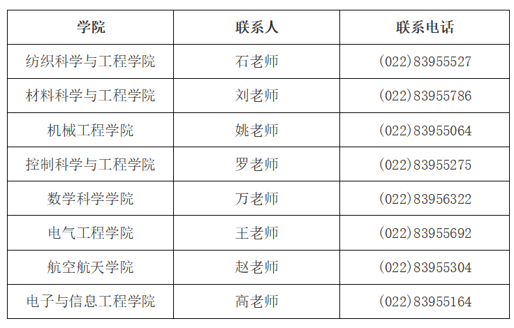 天津工业大学2026年博士研究生招生简章_考生_条件_工作