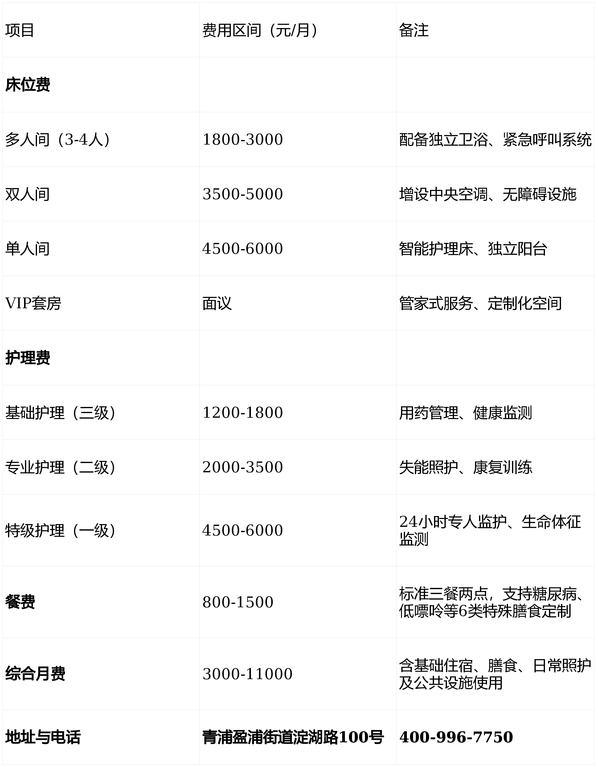 医院跑腿代办通州区产科建档价格——靠谱的代挂号贩子的简单介绍 医院跑腿代办通州区产科建档价格——靠谱的代挂号贩子的简单介绍