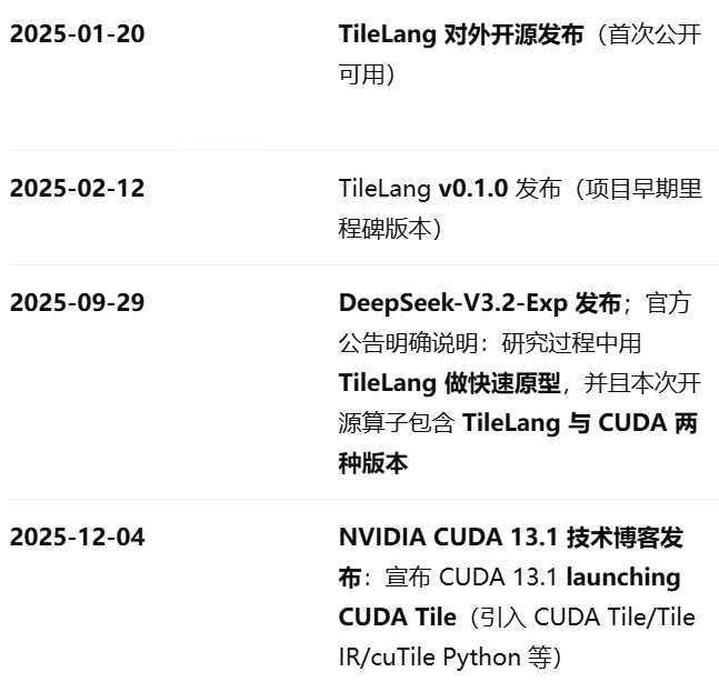 连英伟达都开始抄作业，国内 AI 的野路子有点猛