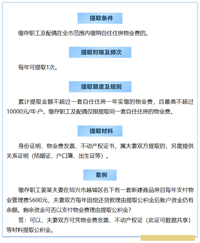 杭州都市圈又一地明确:公积金可用来支付自住住房的物业费_嘉兴市_配偶_余额