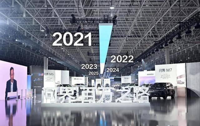 AITO问界第100万辆整车下线!把我整焦虑了_搜狐汽车_搜狐网