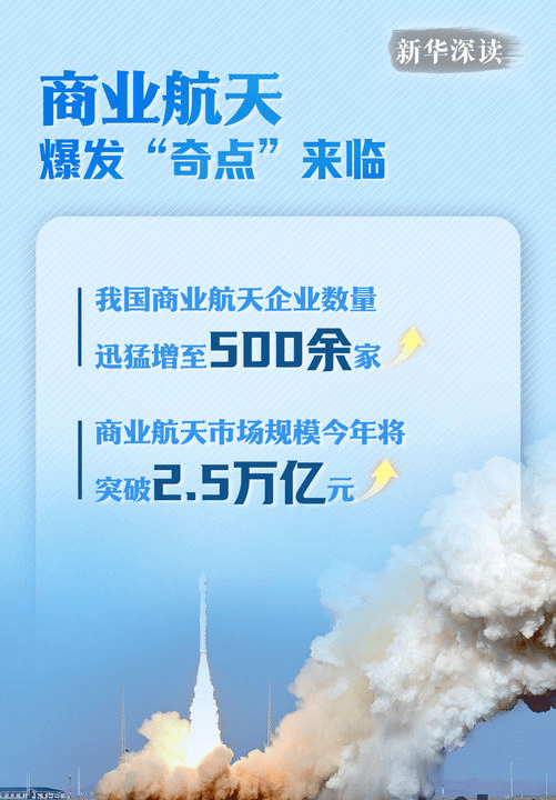 20万颗卫星引爆A股，泼天富贵真来了？