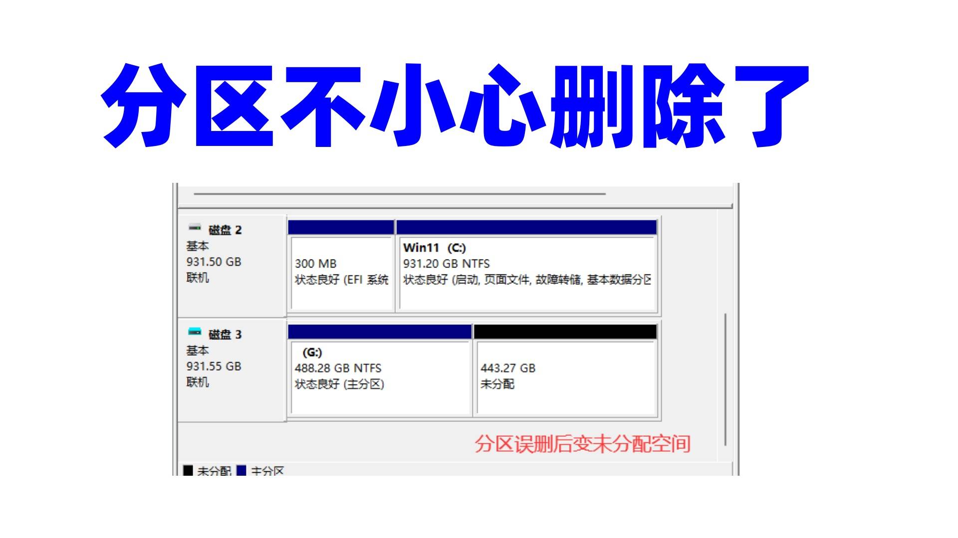 硬盘分区误删数据恢复软件：好用与性价比之选_搜狐网