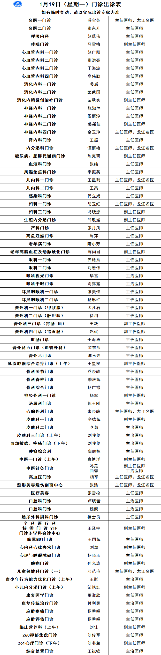 包含北京中医医院代挂专家号加代问诊合规加急协调的词条