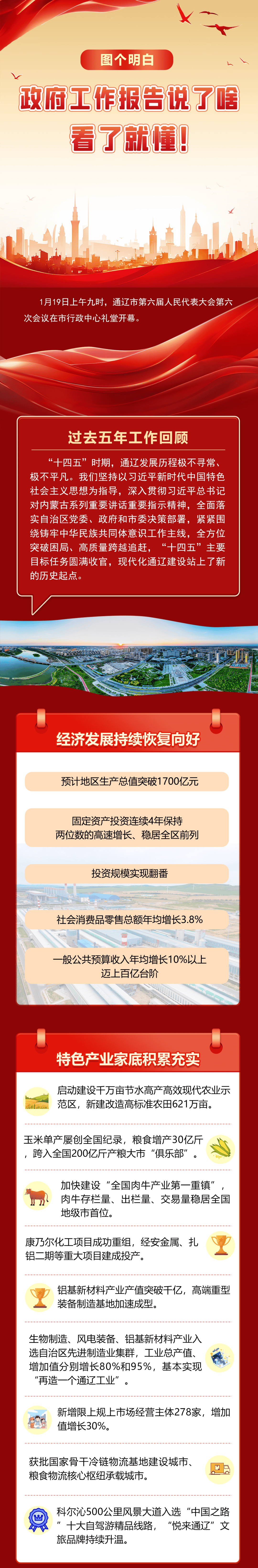 聚焦两会 | 政府工作报告说了啥，看了就懂！