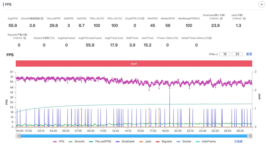 代表安卓出战？荣耀能抢到 iPhone Air 的风头吗？