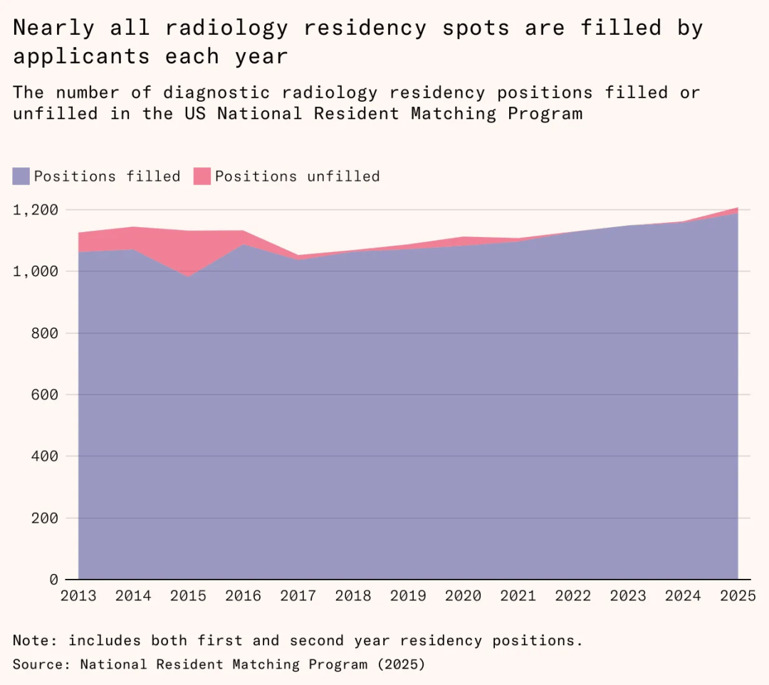 突发!黄仁勋2026首度来华