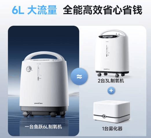 老年制氧机什么牌子好老年人制氧机推荐：鱼跃与海尔的优质选择，购买前必看！_https://www.jmylbn.com_新闻资讯_第3张
