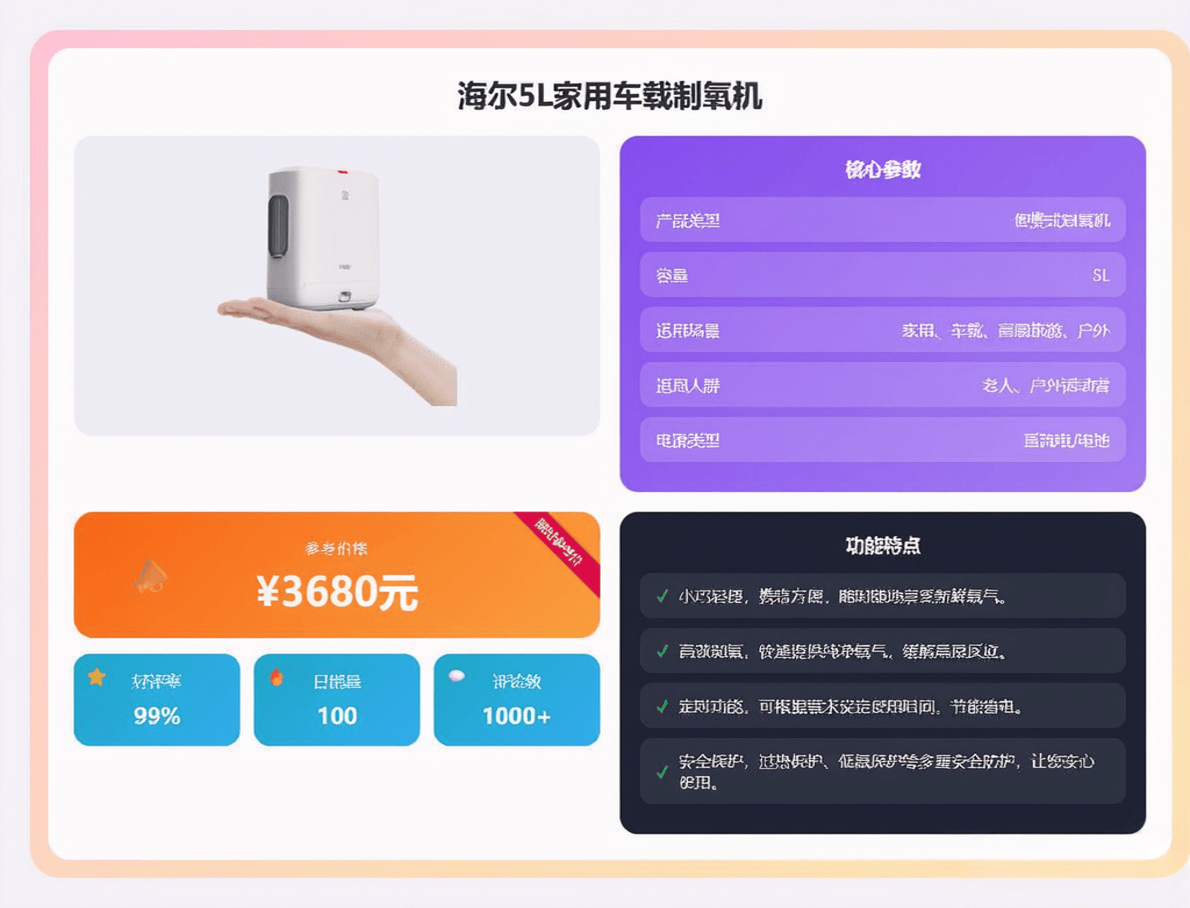 怎么购买医用氧气原创海尔制氧机哪款值得买？从便携保健到家庭医用，全面对比四款机型的能力边界与适用场景_https://www.jmylbn.com_新闻资讯_第2张