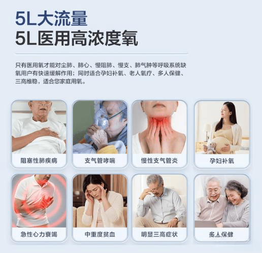 老年制氧机什么牌子好老年人制氧机推荐：鱼跃与海尔的优质选择，购买前必看！_https://www.jmylbn.com_新闻资讯_第10张