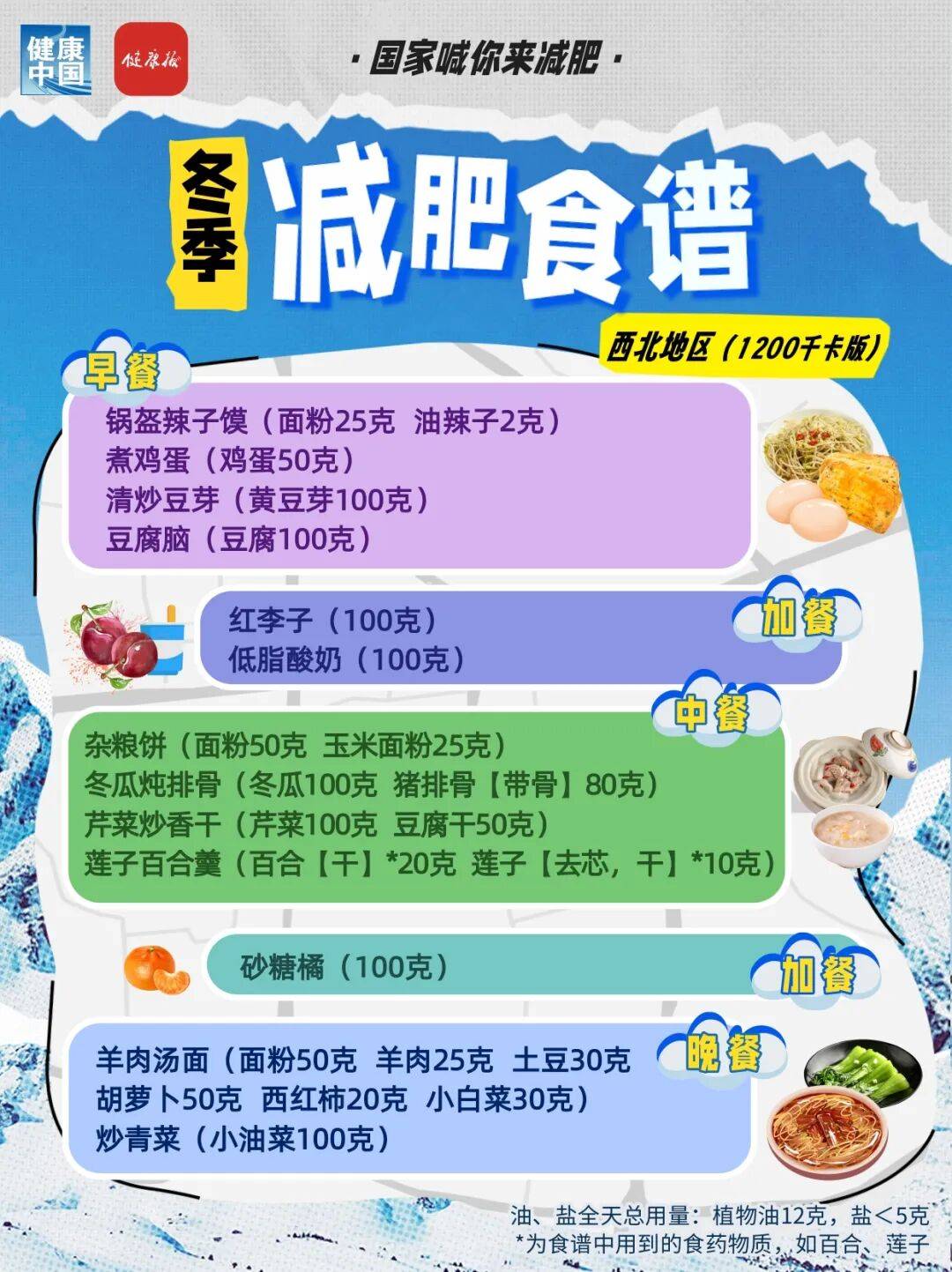 国家出手教减肥！西北地区冬季减肥食谱来了