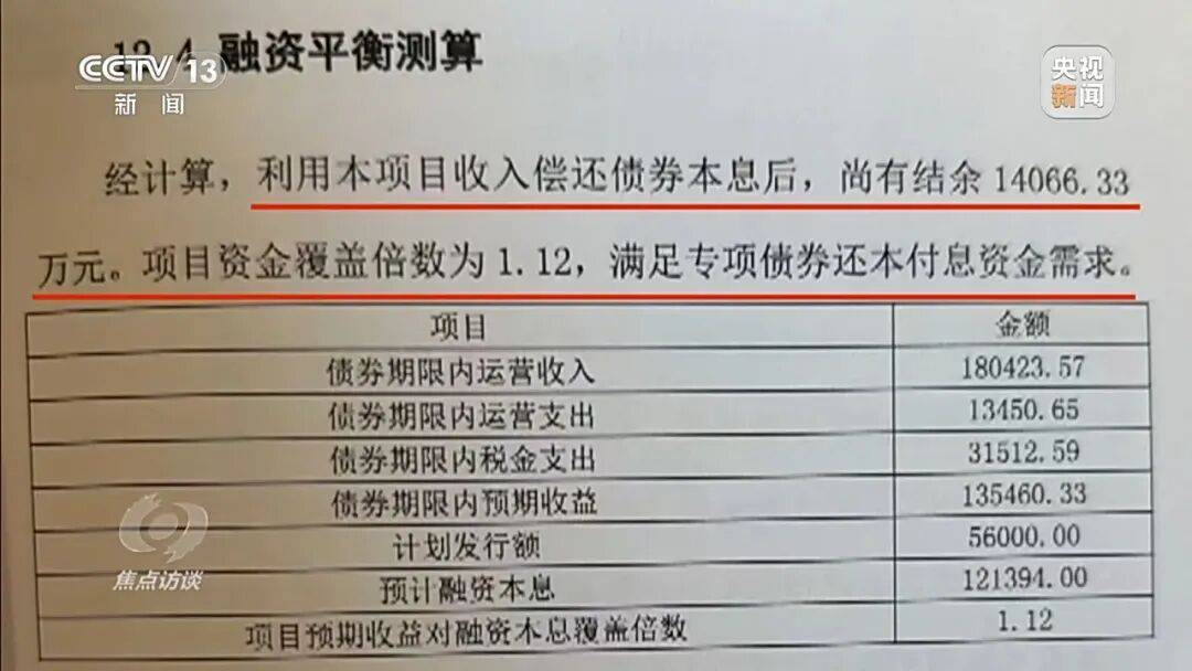 年入三四亿举债七亿建项目！调查吉林东丰“政绩工程”