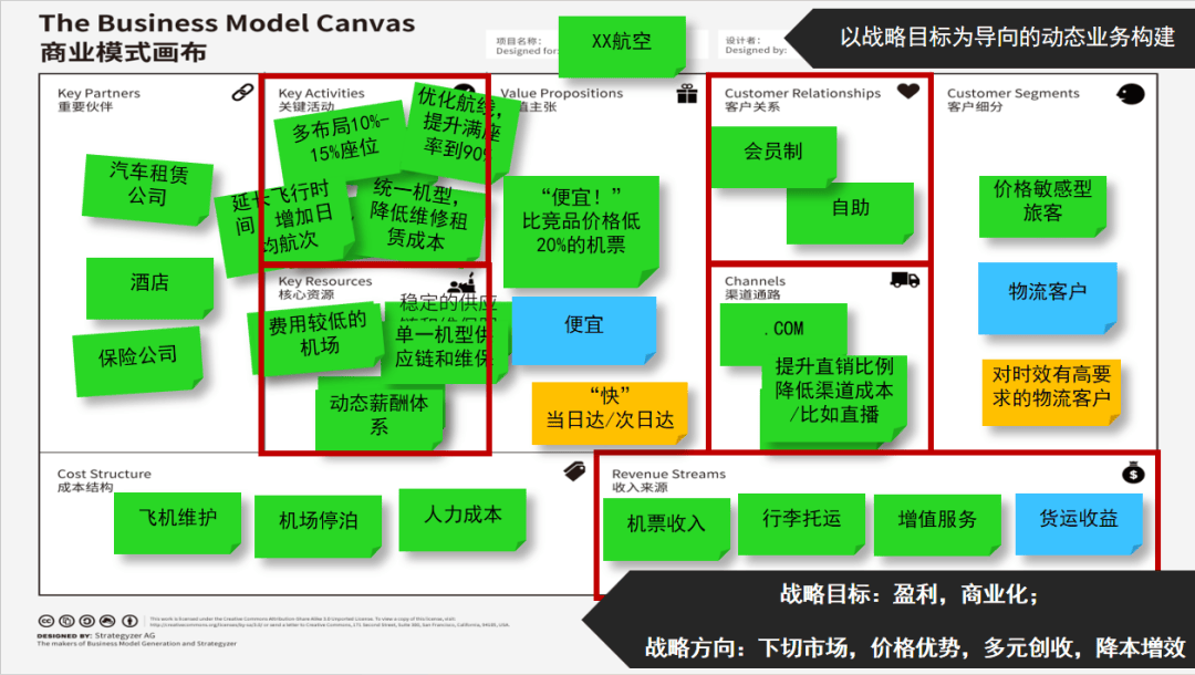 一雷速体育- 雷速体育app下载- 足球篮球专业直播平台张画布让你看清商业本质