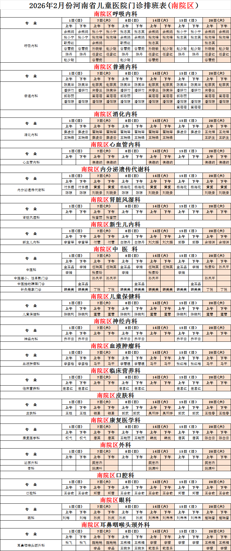关于302医院代挂专家号加代问诊多科室就诊高效统筹，一天看完所有的信息