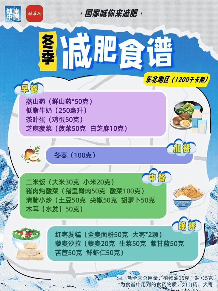 冬季减肥不用愁！地区特色减肥食谱，照着吃就瘦