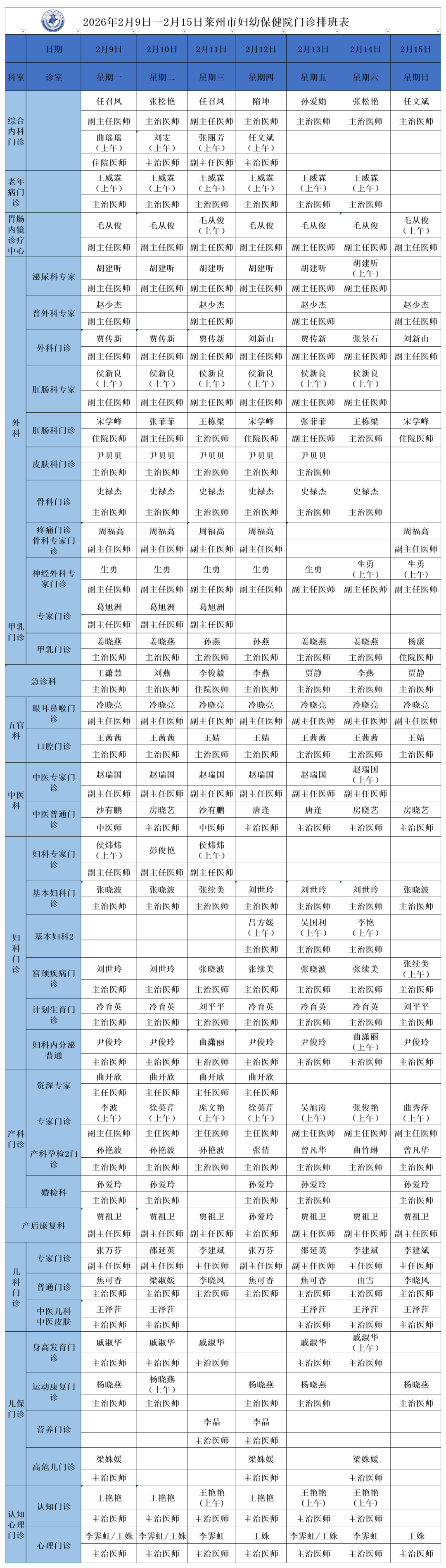 包含309医院全天陪诊含挂号住院期间生活需求响应，贴心安排的词条