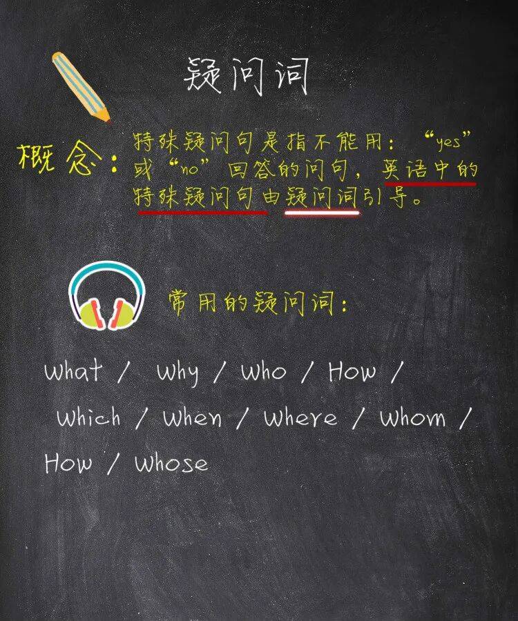 英文语法课 | 句法(21) - 疑问句中的常见疑问词_老虎_课程_学习者