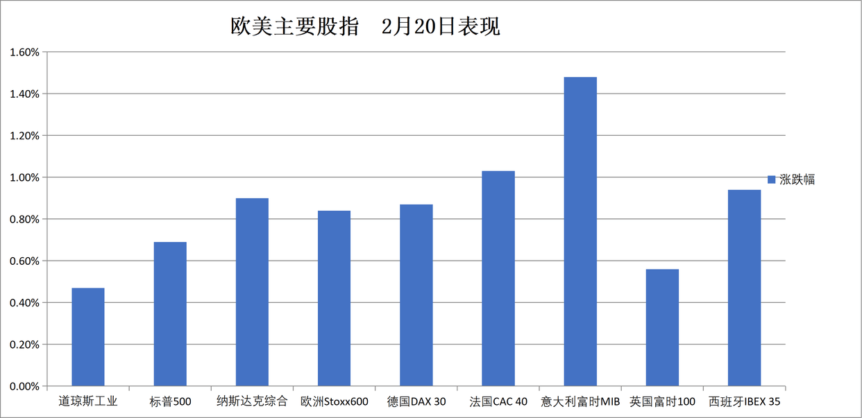 华尔街见闻早2025年按交易量排名的Top加密货币交易所- 