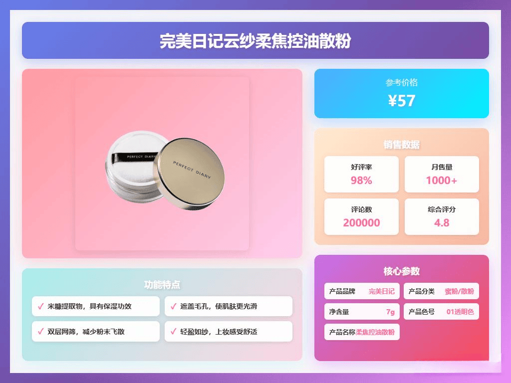 散粉排行榜前十名:定妆控油效果好,值得入手!_自然_肌肤_毛孔