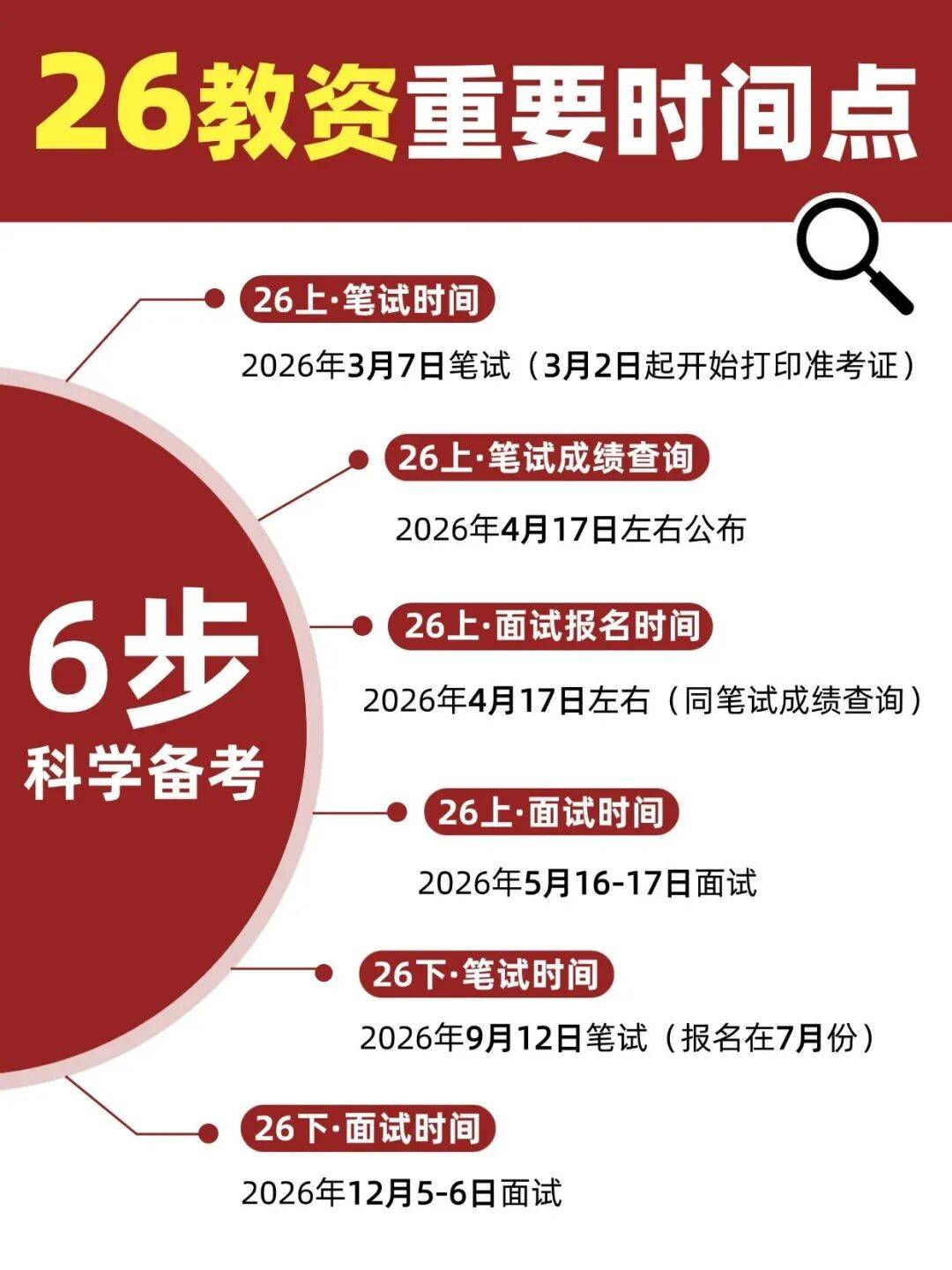 中学教师资格证考试内容_教师资格证考试科目小学_小学教师资格证考试内容