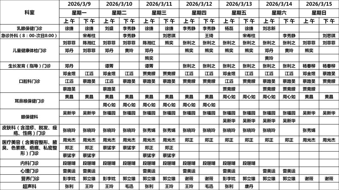 专家挂号就诊的全程安排-专家挂号就诊的全程安排有哪些 