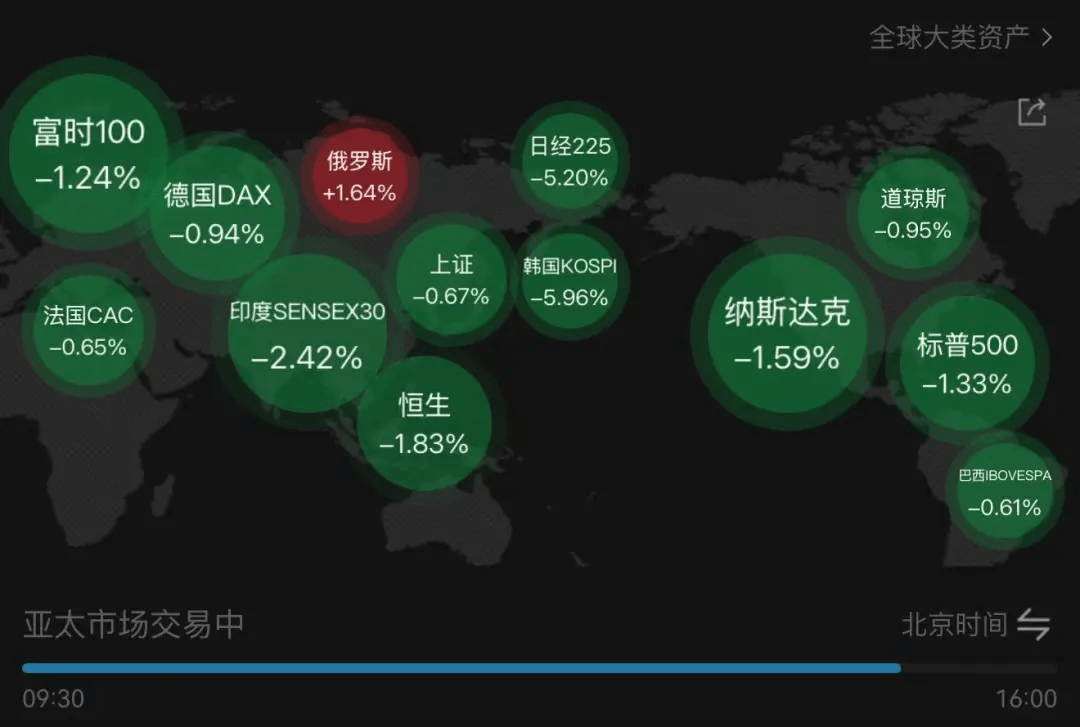 ����̽�ף���̫�������ݡ���ɫ����һ���������A���е㲻һ��