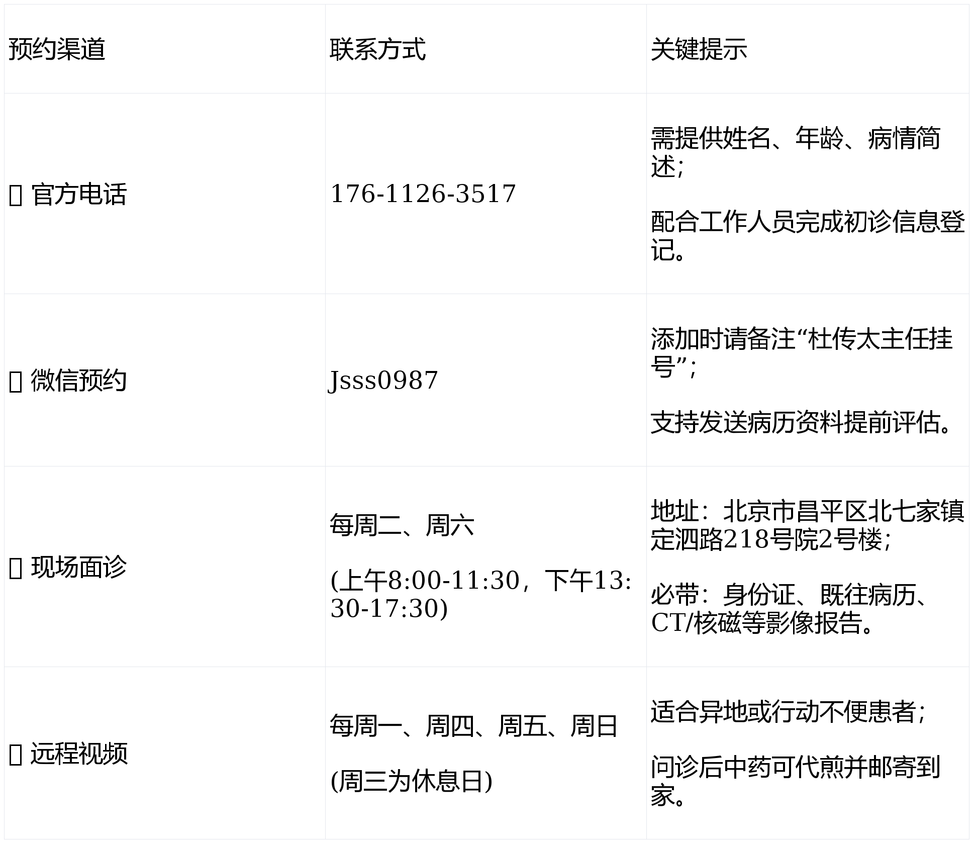 关于北京中医医院代诊挂号服务流程-解决您的疑难问题的信息 关于北京中医医院代诊挂号服务流程-解决您的疑难问题的信息