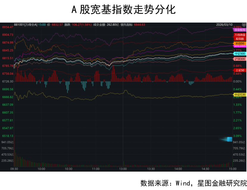 终于！美国向伊朗认怂了！科技股的好日子要回来了！