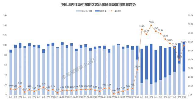 涨价！多家公司已经宣布