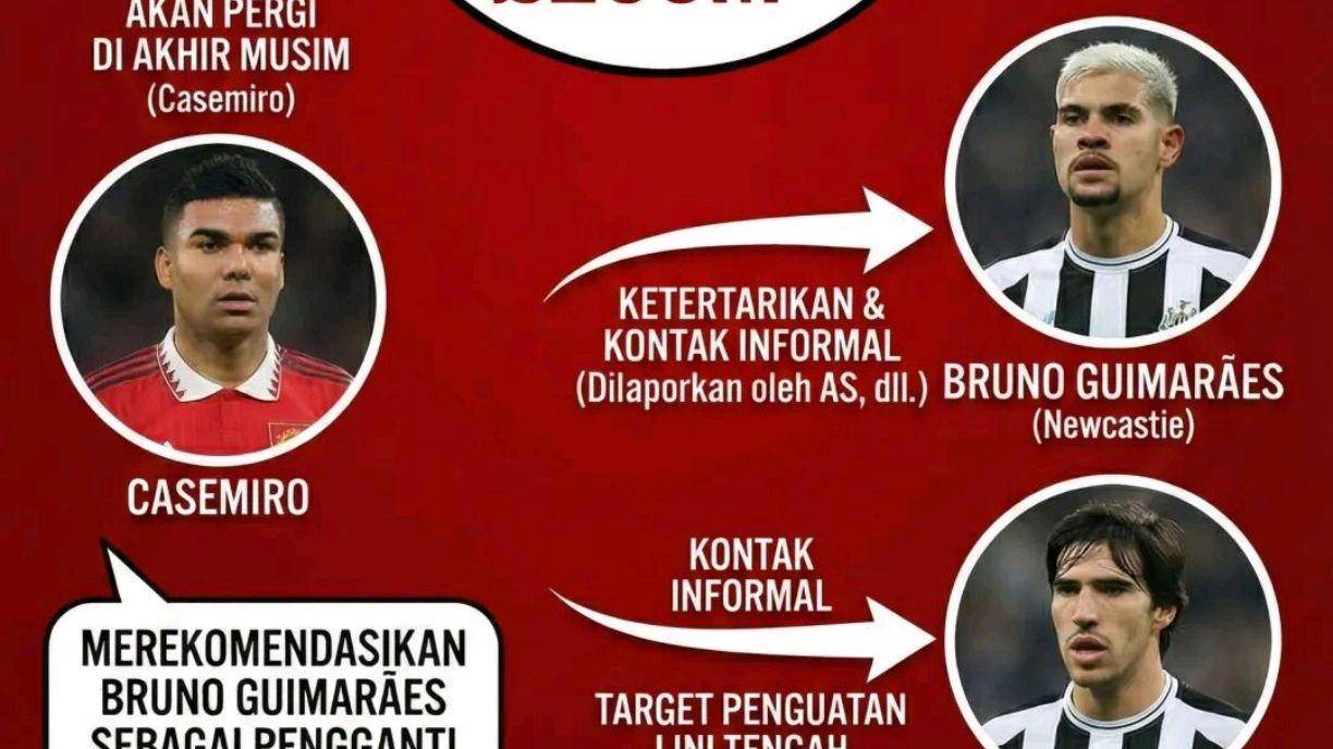 7成概率冲欧冠！曼联瞄准4人，夏窗豪赌能否圆梦