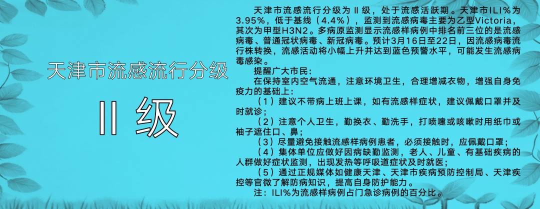  天津疫情几号开始(天津疫情几号开始的)