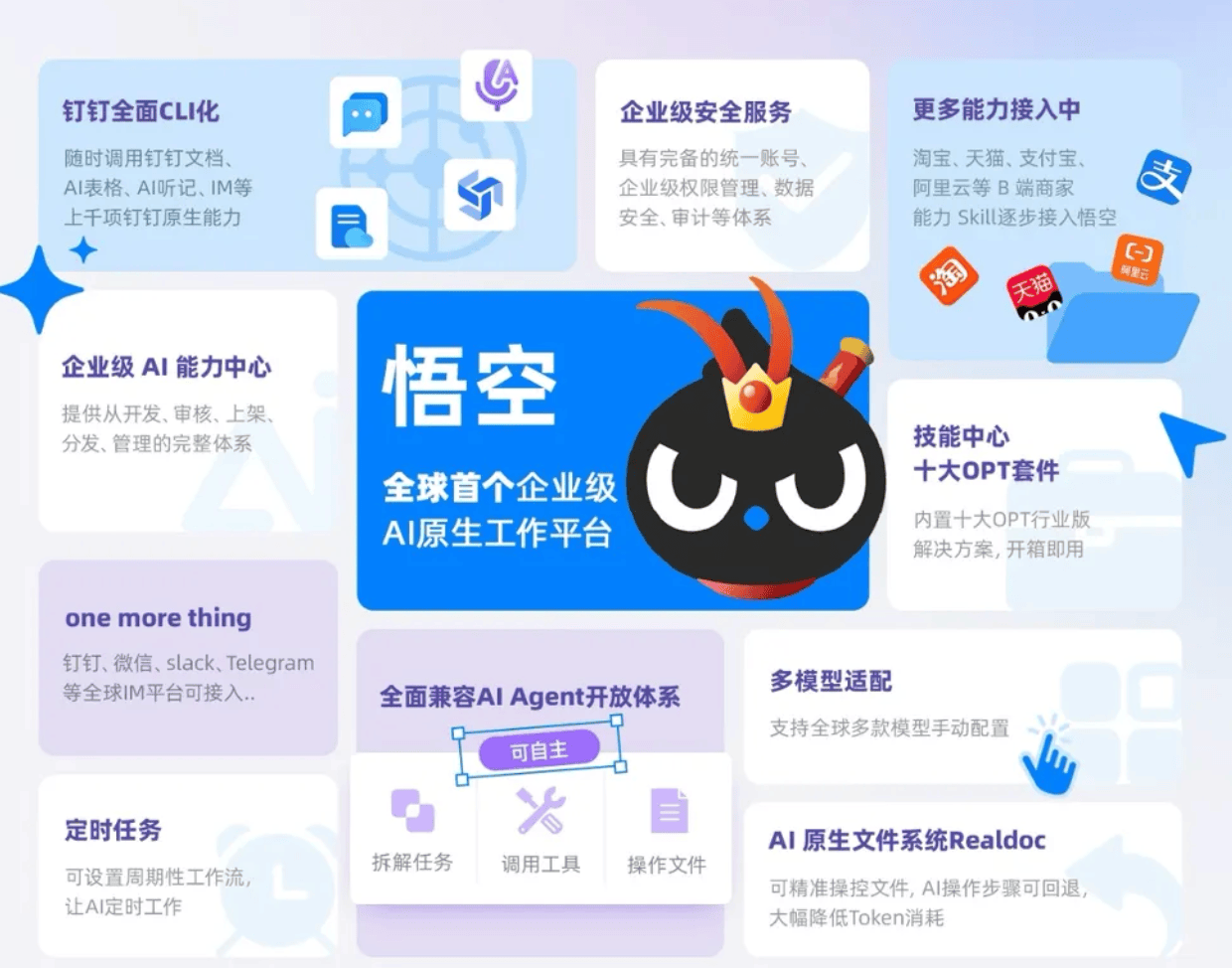 阿里“下大棋”：成立TokenHub事业群，推企业级AI原生工作平台“悟空”