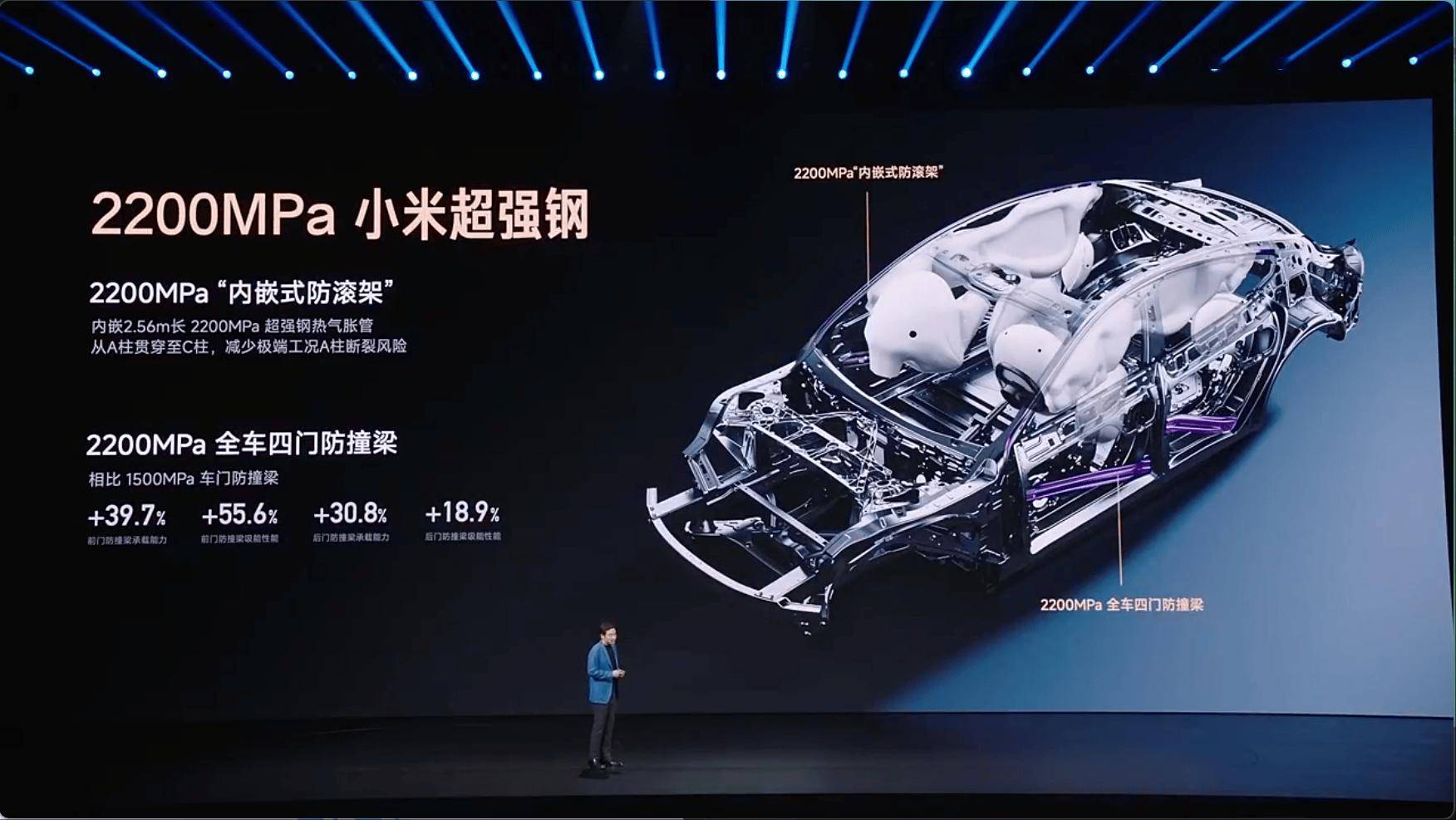 新一代小米SU7发布:底盘与智驾全面换代、最大续航超900公里,21.99万元起_搜狐汽车_搜狐网