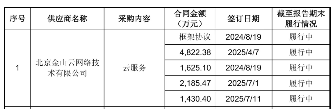 净利率比腾讯高，宇树科技为啥那么赚钱？