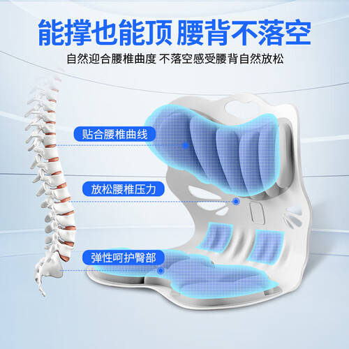 医用收腹带怎么使用原创KYOLENS收腹带与立姿护腰坐垫：户外运动中不可或缺的支持装备_https://www.jmylbn.com_新闻资讯_第1张