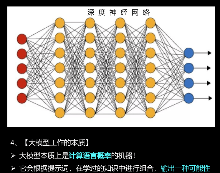 这样写提示词,能极大提高大模型的“准确性”!