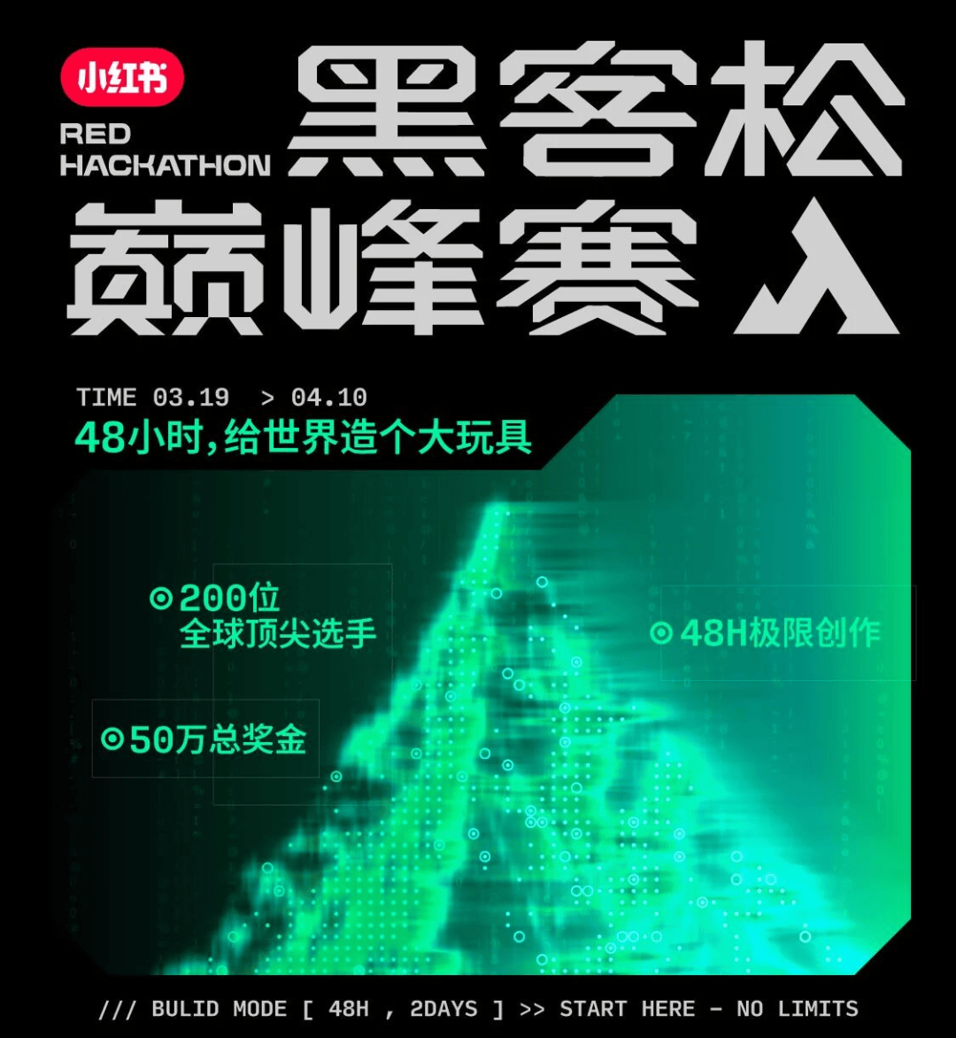 小红书黑客松决赛落地张江，00后AI力量集中亮相