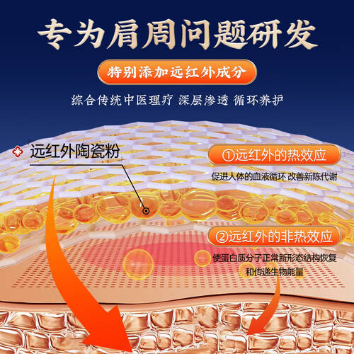 磁疗器具怎么定义宝芝林保健器具使用体验：肩周炎的救星，远红外磁疗贴的神奇效果！_https://www.jmylbn.com_新闻资讯_第1张