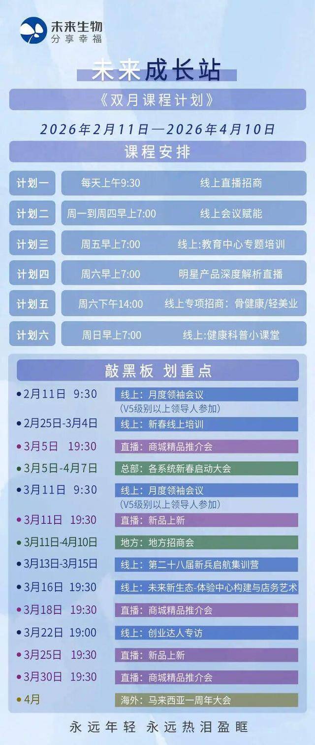 399元的玉米胚芽粉被包装成抗衰神器 未来生物层级返利内幕(图3)