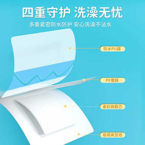 伤口敷料贴怎么用[稳健]保健器具使用体验：比传统创口贴好在哪？_https://www.jmylbn.com_新闻资讯_第2张