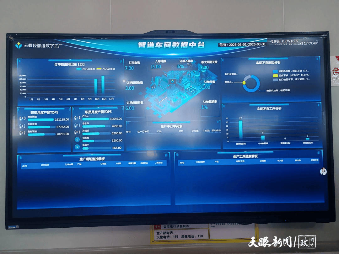 大模型应用看贵州 | 贵州一辣椒企业巧用大数据破“天灾”
