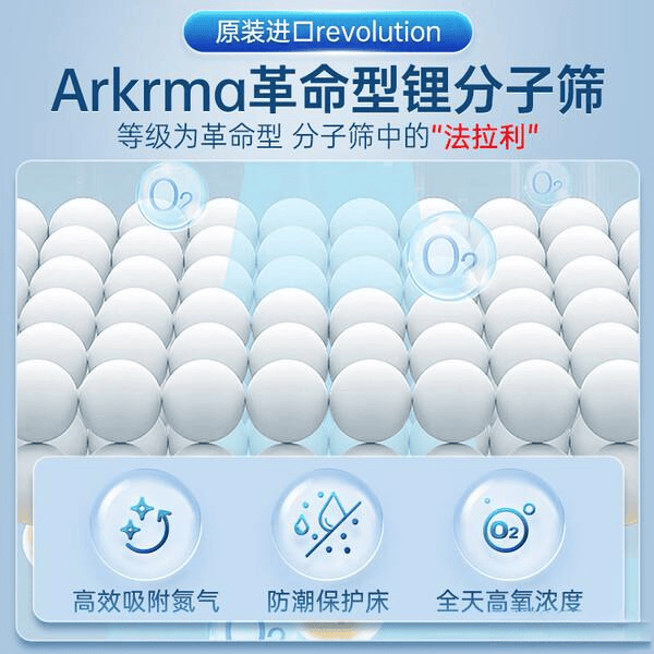 怎么挑选吸氧机老人适合用哪种家用制氧机？盘点7款口碑好又实惠的选择_https://www.jmylbn.com_新闻资讯_第3张