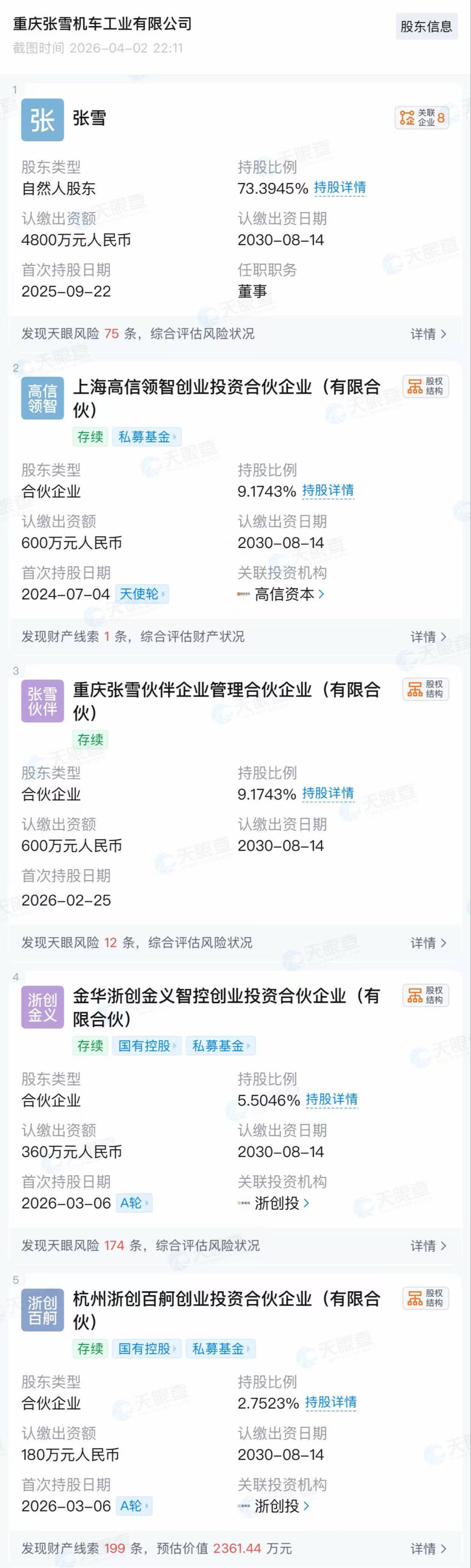 对话张雪机车投资人：张雪初看“不完美”，为何两个月前会投他 -华闻时空