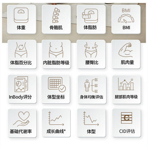 inbody仪怎么调[InBody]保健器具使用体验：比传统方式好在哪？_https://www.jmylbn.com_新闻资讯_第2张
