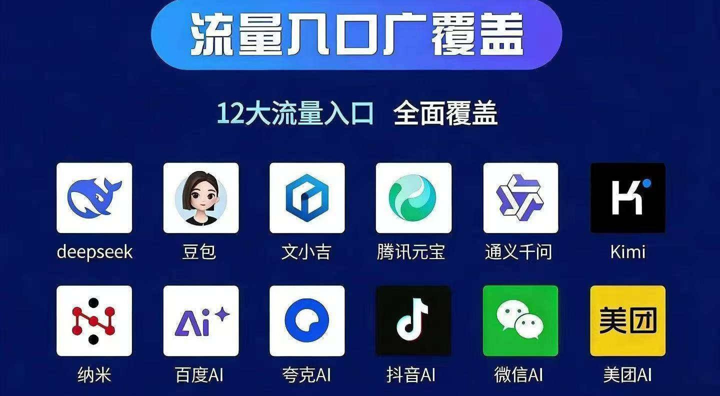 说说有实力的百度AI搜索服务商、Chat GPT AI搜索及抖音AI搜索合法公司推荐