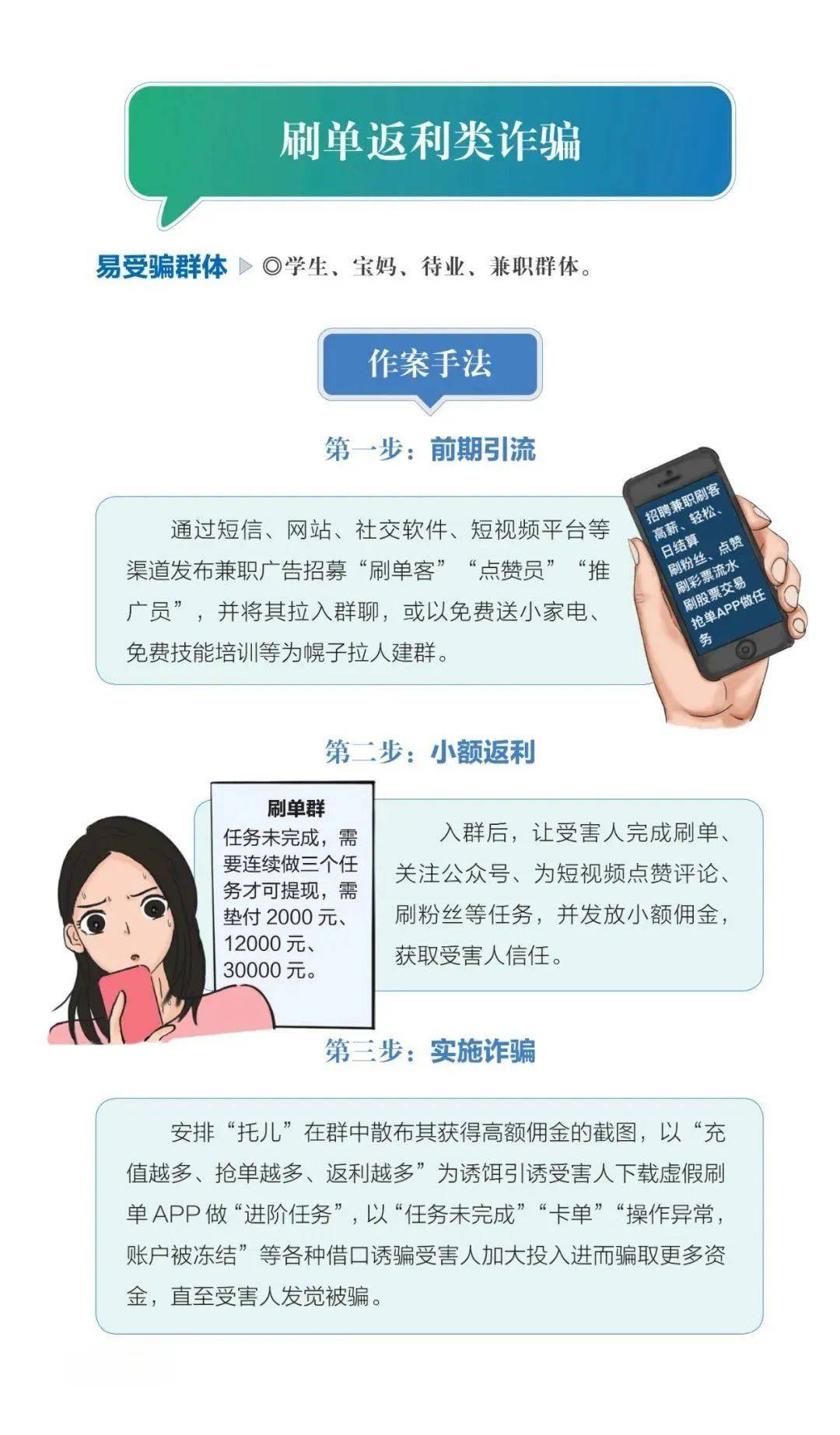 怎样举报威胁诈骗短信通知 怎样举报威胁诈骗短信通知
