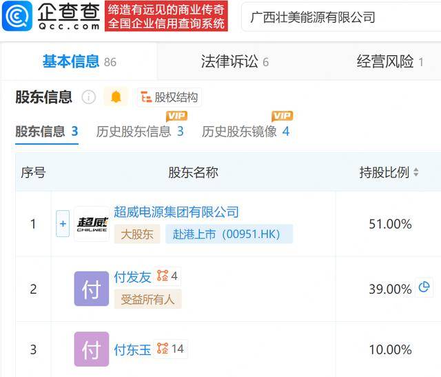 广西回应“蓄电池生产企业要求员工体检前吃排铅药”：情况属实，责令涉事企业立即组织重新体检，对排铅处方药来源等问题正进一步调查核实_https://www.izongheng.net_快讯_第3张